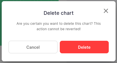 Deleting a Dashboard Chart