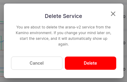 Delete Service Prompt