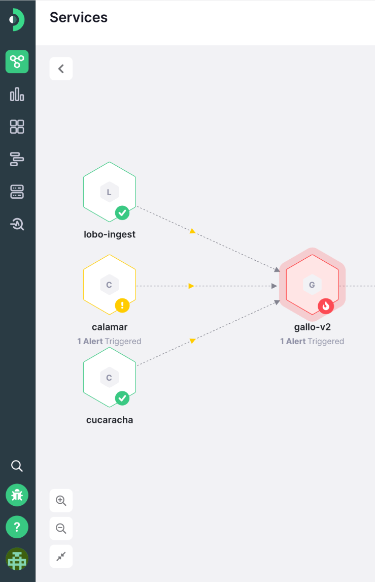 The Simple Observability Tool that Modern Developers Need Kamon