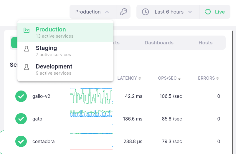 Test your services with complete monitoring for free