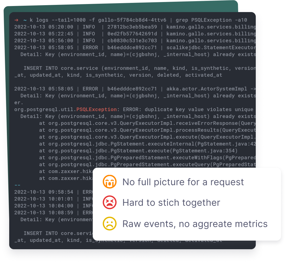 The problem with monitoring with logs