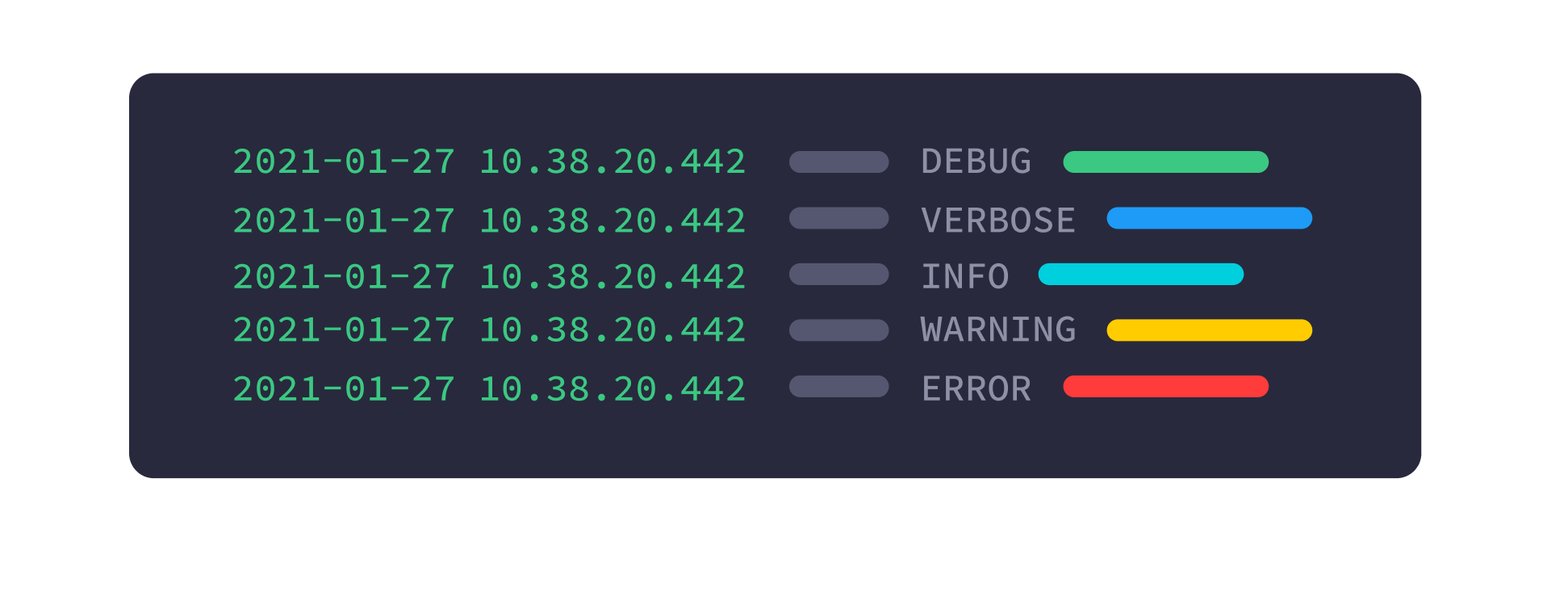 Application Logs Illustration